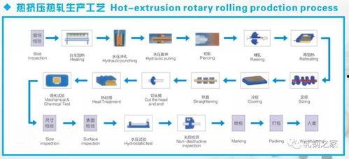 大悲古寺附体大全视频,揭秘神秘附体现象背后的真相